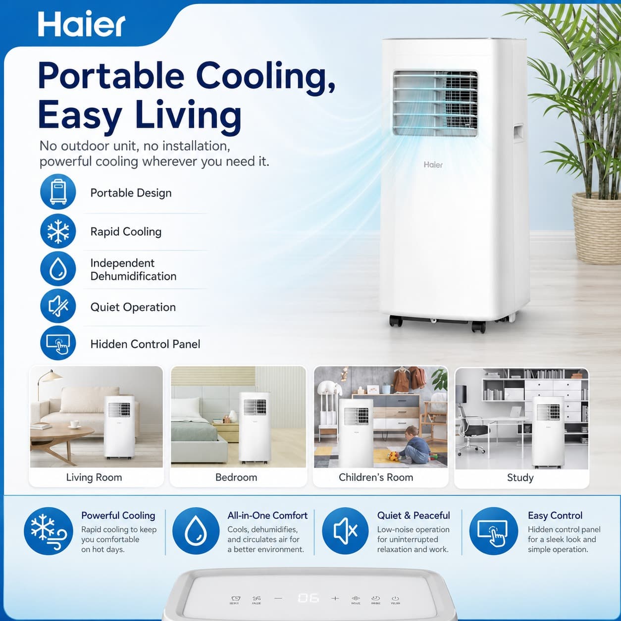 Haier KY-14/J 1HP Portable AC
