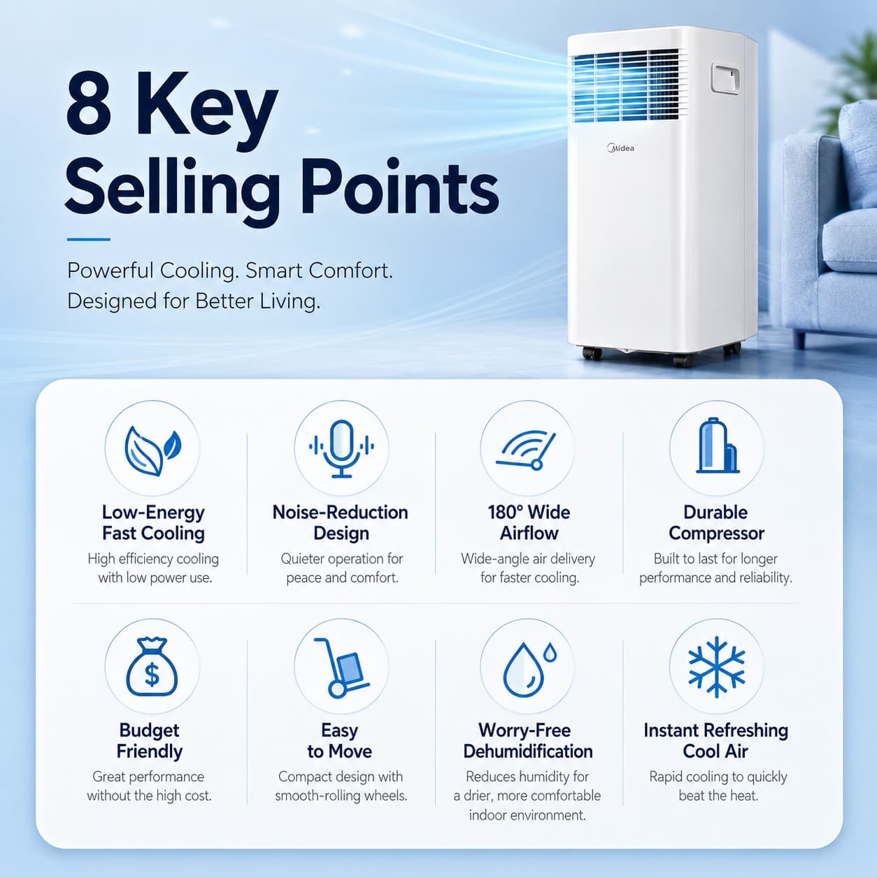 Midea KY-15 Small 1HP Portable AC