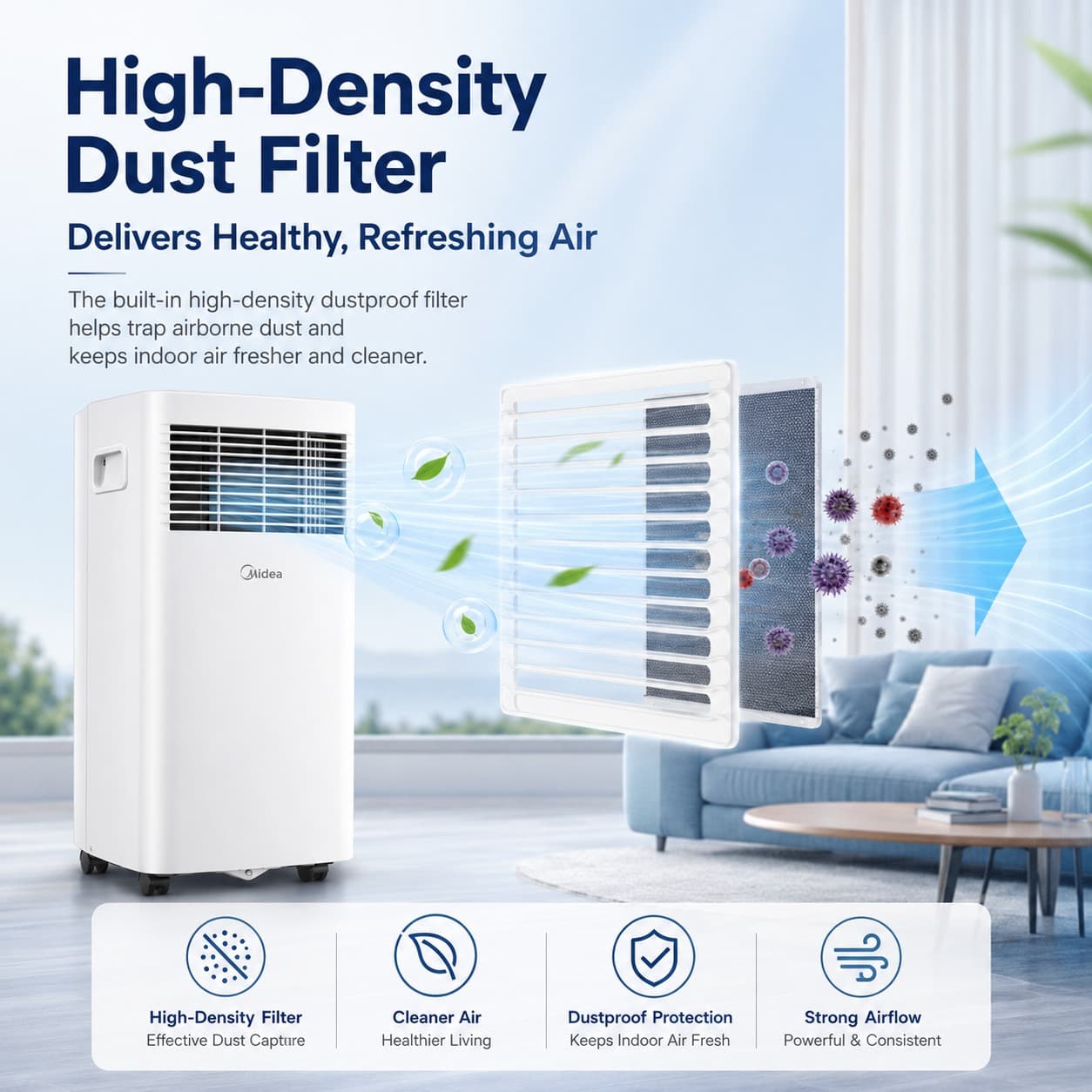 Midea KY-15 Small 1HP Portable AC